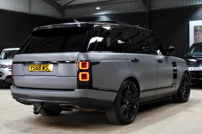 LAND ROVER RANGE ROVER